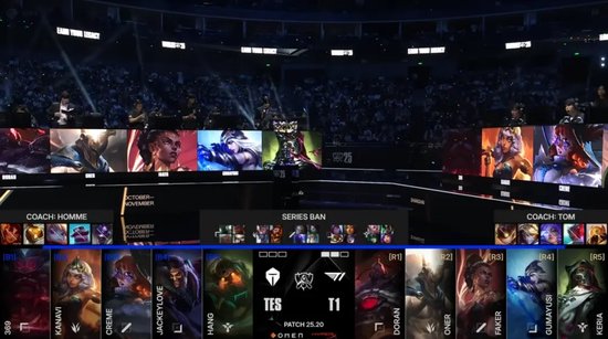 FURIA Esports — 2025年StarLadder布达佩斯Major的热门选手