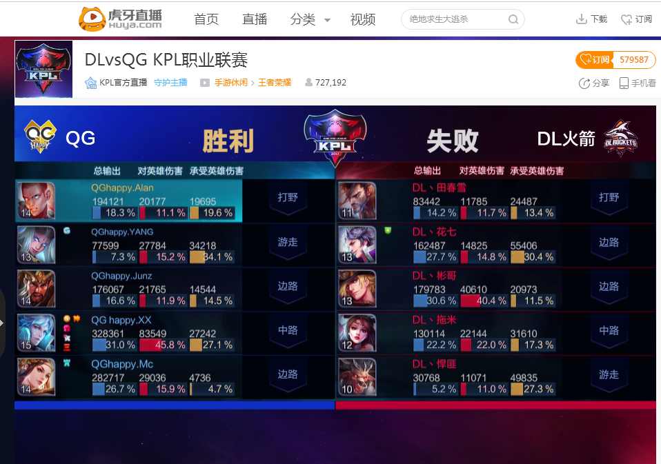 DOTA2 DPL-CDA S2：CEDC强势2：0横扫Sirius