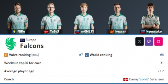 神回来了！ rookie 的 Crow 1拉动3次爆炸控制了 Royal Never Give Up 的早期崩溃， Invictus Gaming 获得了赛点